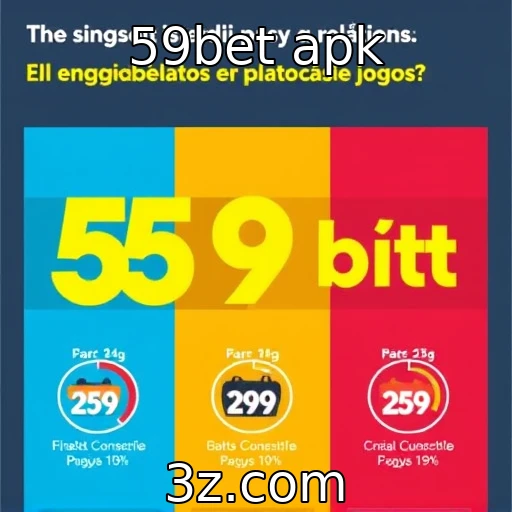 Estudo sobre a fidelização de usuários em plataformas de jogos - 59bet apk